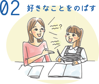 02 好きなことをのばす