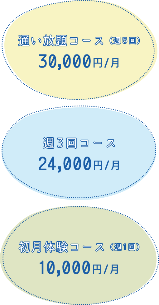 通い放題コース/体験コース